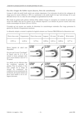 Comprendre les principaux paramètres de conception géométrique des routes –
Collection « Les rapports » – Sétra – 16 – janvier 2006
Cas des virages de faible rayon (lacets, îlots de carrefours):
Lorsque le trafic des poids lourds atteint une certaine importance, il est nécessaire de prévoir des surlargeurs de
virage pour les rayons inférieurs à 200 m et permettant à des poids lourds de type semi-remorque de ne pas
déborder de leur voie. La valeur de cette surlargeur est généralement de 50/R.
Des études de giration plus précises méritent d'être réalisées lorsque le concepteur est contraint de projeter des
rayons très faibles, bien que les normes sur les véhicules imposent à ces derniers de pouvoir tourner entre deux
cercles concentriques de rayons 5,30 m et 12,50 m.
L'exemple qui suit montre une manière de déterminer les caractéristiques minimales d'un virage permettant la
giration du véhicule à l'empattement maximum.
La démarche adoptée a consisté à exploiter les logiciels existants avec l'autocar TRACER dont les dimensions sont :
Porte à faux avant Empattement Porte à faux avant Largueur LE avant LE arrière R Int trottoir
2,700 m 6,120 m 3,170 m 2,500 m 2,301 m 2,408 m 4,577 m
Divers logiciels de calcul sont
disponibles.
On note que le rayon "enveloppe"
de l’épure varie de 12 à 14 m
suivant la vitesse pratiquée alors
que le rayon intérieur varie de 5 à
10 mètres
Les calculs ont été effectués dans
des conditions optimales de
giration. Pour les projets, il faut
tenir compte de la marge de
sécurité du conducteur, des
conditions de non-arrachement de
la chaussée, de la pente interne qui
devra rester limitée et de la sur-
largeur nécessaire.
 