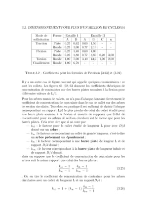 3.2. DIMENSIONNEMENT POUR PLUS D’UN MILLION DE CYCLES101
Mode de Forme Entaille I Entaille II
sollicitation A B A B C n
Traction Plate 0,25 0,62 0,60 1,50 - -
Ronde 0,25 1,00 0,77 2,10 - -
Flexion Plate 0,25 1,40 0,60 4,00
Ronde 0,25 1,80 0,77 3,80 0,20 3,00
Torsion Ronde 1,00 7,00 3,40 13,0 1,00 2,00
Cisaillement Ronde 1,00 6,70 - - - -
Table 3.2 – Coefficients pour les formules de Peterson (3.23) et (3.24)
Il y a un autre cas de figure courant qui appelle quelques commentaires : ce
sont les collets. Les figures 61, 62, 63 donnent les coefficients théoriques de
concentration de contraintes our des barres plates soumises à la flexion pour
différentes valeurs de L/d.
Pour les arbres munis de collets, on n’a pas d’abaque donnant directement le
coefficient de concentration de contrainte dans le cas de collet sur des arbres
de section circulaire. Toutefois, en pratique il est suffisant de choisir l’abaque
correspondant au rapport L/d le plus proche de celui du collet étudié pour
une barre plate soumise à la flexion et ensuite de supposer que l’effet de
discontinuité pour les arbres de section circulaire est le même que pour les
barres plates. Cela veut dire que si on note par
— ktL : le facteur pour le collet étudié de longueur L pour avec D/d
donné sur un arbre ;
— k∞ : le facteur correspondant un collet de grande longueur, c’est-à-dire
un arbre présenant un épaulement ;
— ktb : le facteur correspondant à une barre plate de longeur L et de
rapport D/d donné ;
— kt∞ : le facteur correspondant à la barre plate de longueur infinie et
de rapport D/d donné.
alors on suppose que le coefficient de concentration de contrainte pour les
arbres suit le même rapport que celui des barres plates :
ktL − 1
k∞ − 1
=
ktb − 1
kt∞ − 1
(3.25)
. On en tire le coefficient de concentration de contrainte pour les arbres
circulaires avec un collet de longueur L et un rapportD/d :
ktL = 1 + (k∞ − 1)
ktb − 1
kt∞ − 1
(3.26)
 