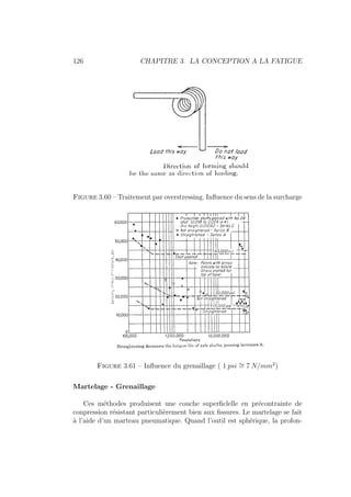 126 CHAPITRE 3. LA CONCEPTION A LA FATIGUE
Figure 3.60 – Traitement par overstressing. Influence du sens de la surcharge
Figure 3.61 – Influence du grenaillage ( 1 psi ∼
= 7 N/mm2
)
Martelage - Grenaillage
Ces méthodes produisent une couche superficlelle en précontrainte de
conpression résistant particulièrement bien aux fissures. Le martelage se fait
à l’aide d’un marteau pneumatique. Quand l’outil est sphérique, la profon-
 