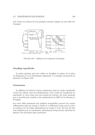 3.7. TRAITEMENTS DE SURFACE 129
tion d’acier au carbone là où la pratique courante exigeait un acier allié très
trempant.
Figure 3.64 – Influence du traitement thermique
Chauffage superficielle
Le même principe peut être utilisé en chauffant la surface de la pièce
au chalumeau et en la refroidissant rapidement. Un exemple convaincant est
présenté à la Figure 3.65.
Cémentation
La diffusion de carbone à haute température dans la couche superficielle
accroı̂t son volume. Lors du refroidissement, cette couche est transformée en
martensite, le coeur étant mis sous tension de traction. Les tests montrent
que ce procédé peut conduire à des améliorations de 200% de la résistance à
la fatigue.
Les aciers alliés présentant une meilleure trempabilité peuvent être rendus
suffisamment durs par trempe à l’huile et se déforment moins que les aciers
au carbone où l’on utilise généralement la trempe à l’eau. Ils sont dès lors
tout indiqués pour la cémentation, spécialement lorsqu’aucune opération de
finition n’est nécessaire après traitement.
 