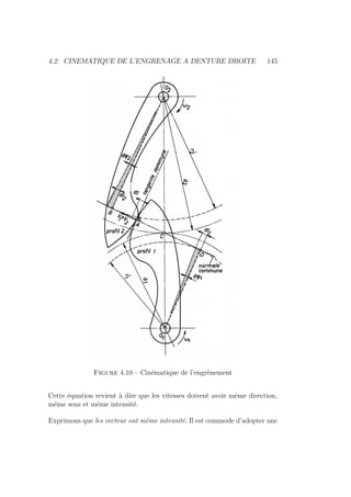 4.2. CINEMATIQUE DE L’ENGRENAGE A DENTURE DROITE 145
Figure 4.10 – Cinématique de l’engrènement
Cette équation revient à dire que les vitesses doivent avoir même direction,
même sens et même intensité.
Exprimons que les vecteur ont même intensité. Il est commode d’adopter une
 