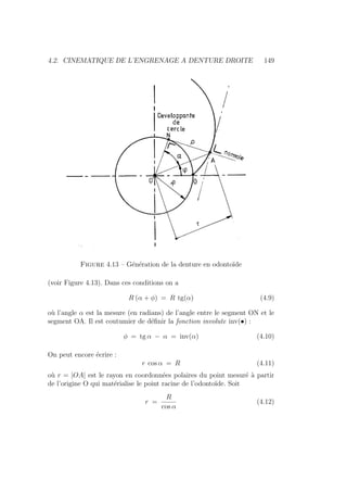 4.2. CINEMATIQUE DE L’ENGRENAGE A DENTURE DROITE 149
Figure 4.13 – Génération de la denture en odontoı̈de
(voir Figure 4.13). Dans ces conditions on a
R (α + φ) = R tg(α) (4.9)
où l’angle α est la mesure (en radians) de l’angle entre le segment ON et le
segment OA. Il est coutumier de définir la fonction involute inv(•) :
φ = tg α − α = inv(α) (4.10)
On peut encore écrire :
r cos α = R (4.11)
où r = |OA| est le rayon en coordonnées polaires du point mesuré à partir
de l’origine O qui matérialise le point racine de l’odontoı̈de. Soit
r =
R
cos α
(4.12)
 