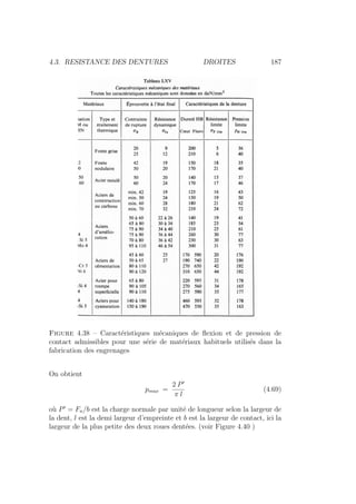 4.3. RESISTANCE DES DENTURES DROITES 187
Figure 4.38 – Caractéristiques mécaniques de flexion et de pression de
contact admissibles pour une série de matériaux habituels utilisés dans la
fabrication des engrenages
On obtient
pmax =
2 P0
π l
(4.69)
où P0
= Fn/b est la charge normale par unité de longueur selon la largeur de
la dent, l est la demi largeur d’empreinte et b est la largeur de contact, ici la
largeur de la plus petite des deux roues dentées. (voir Figure 4.40 )
 