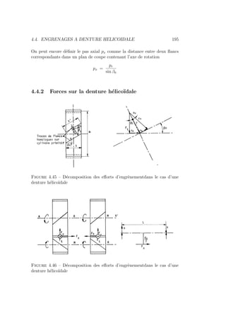 4.4. ENGRENAGES A DENTURE HELICOIDALE 195
On peut encore définir le pas axial px comme la distance entre deux flancs
correspondants dans un plan de coupe contenant l’axe de rotation
px =
pr
sin β0
4.4.2 Forces sur la denture hélicoı̈dale
Figure 4.45 – Décomposition des efforts d’engrènementdans le cas d’une
denture hélicoı̈dale
Figure 4.46 – Décomposition des efforts d’engrènementdans le cas d’une
denture hélicoı̈dale
 