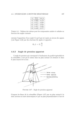 4.4. ENGRENAGES A DENTURE HELICOIDALE 197
β0
tan α0
cos β0
tan β0
10 0,369 0,176
15 0,377 0,268
20 0,387 0,364
25 0,401 0,466
30 0,420 0,577
Table 4.4 – Tableau des valeurs pour les composantes axiales et radiales en
fonction des angles courants
entraı̂ne l’apparition d’un couple Fx d0/2 qui est repris au niveau des appuis
(voir Figure 4.46) par des réactions Rx égales et opposées.
Rx.L = Fx
d0
2
4.4.3 Angle de pression apparent
L’angle de pression qui correspond à l’inclinaison du profil trapézoı̈dal de
la crémaillère, n’est pas le même dans un plan normal à la denture et dans
le plan moyen de la roue.
Figure 4.47 – Angle de pression apparent
Coupons les flancs de la crémaillère (Figure 4.47) par un plan normal à la
dent (section en traits interrompus) et par un plan perpendiculaire à l’axe de
 