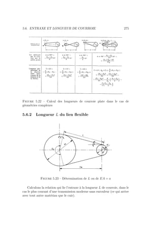 5.6. ENTRAXE ET LONGUEUR DE COURROIE 275
Figure 5.22 – Calcul des longueurs de courroie plate dans le cas de
géométries complexes
5.6.2 Longueur L du lien flexible
Figure 5.23 – Détermination de L ou de EA = a
Calculons la relation qui lie l’entraxe à la longueur L de courroie, dans le
cas le plus courant d’une transmission moderne sans enrouleur (ce qui arrive
avec tout autre matériau que le cuir).
 