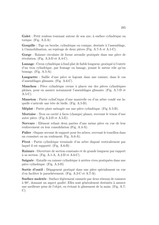 295
Galet : Petit rouleau tournant autour de son axe, à surface cylindrique ou
torique. (Fig. A.2-A)
Goupille : Tige ou broche, cylindrique ou conique, destinée à l’assemblage,
à l’immobilisation, au repérage de deux pièces (Fig. A.7-A et A.1-C).
Gorge : Rainure circulaire de forme arrondie pratiquée dans une pièce de
révolution. (Fig. A.3-D et A.4-C).
Lamage : Creux cylindrique à fond plat de faible longueur, pratiqué à l’entrée
d’un trou cylindrique, par fraisage ou lamage, jouant le mêrne rôle qu’un
bossage. (Fig. A.5-A).
Languette : Saillie d’une pièce se logeant dans une rainure, dans le cas
d’assemblages glissants. (Fig. A.6-C).
Manchon : Pièce cylindrique creuse à placer sur des pièces cylindriques
pleines, pour en assurer notamment l’assemblages glissants. (Fig. A.7-D et
A.5-C).
Maneton : Partie cylinCrique d’une manivelle ou d’un arbre coudé sur la-
quelle s’articule une tête de bielle. (Fig. A.5-D).
Méplat : Partie plate ménagée sur une pièce cylindrique. (Fig A.5-B).
Mortaise : Trou ou cavité à faces (champs) planes, recevant le tenon d’une
autre pièce. (Fig A.2-D et A.5-E).
Nervure : Elément reliant deux parties d’une même pièce en vue de leur
renforcement ou leur consolidation (Fig. A.4-A).
Palier : Organe servant de support pour les arbres, recevant le tourillon dans
un coussinet ou un roulement. Fig. A.6-A).
Pivot : Partie cylindrique terminale d’un arbre disposé verticalernent par
laquel il est supporté. (Fig. A.6-B) .
Rainure : Ouverture de section constante et de grande longueur par rapport
à sa section. (Fig. A.1-A, A.2-D et A.6-C).
Saignée : Entaille ou rainure cylindrique à arrêtes vives pratiquées dans une
pièce cylindrique. (Fig. A.3-D)
Sortie d’outil : Dégagenent pratiqué dans une pièce spécialement en vue
d’en faciliter le parachèvement. (Fig. A.2-C et A.7-A).
Surface moletée : Surface légèrement rainurée par deux réseaux de rainures
à 90◦
, donnant un aspect gaufré. Elles sont généralenent destinées à assurer
une meilleure prise de l’objet, en évitant le glissement de la main. (Fig. A.7-
C).
 
