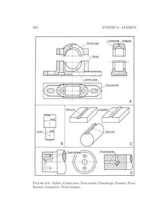 302 ANNEXE A. LEXIQUE
Figure A.6 – Pallier, Contre-joue, Trou ovalisé, Chambrage, Fraisure, Pivot,
Rainure, Languette, Trous borgnes.
 
