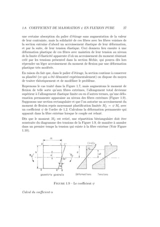 1.8. COEFFICIENT DE MAJORATION ψ EN FLEXION PURE 27
une certaine absorption du palier d’étirage sans augmentation de la valeur
de leur contrainte, mais la solidarité de ces fibres avec les fibres voisines de
la section entraı̂ne d’abord un accroissement élastique de leur déformation,
et par la suite, de leur tension élastique. Ceci donnera lieu ensuite à une
déformation plastique de ces fibres avec maintien de leur tension au niveau
de la limite d’élasticité apparente d’où un accroissement du moment résistant
créé par les tensions présented dans la section fléchie, qui pourra dès lors
réprendre un léger accroissement du moment de flexion par une déformation
plastique très modérée.
En raison du fait que, dans le palier d’étirage, la section continue à conserver
sa planéité (ce qui a été démontré expérimentalement) on dispose du moyen
de traiter théoriquement et de modéliser le problème.
Reprenons le cas traité dans la Figure 1.7, mais augmentons le moment de
flexion de telle sorte qu’aux fibres extrêmes, l’allongement total devienne
supérieur à l’allongement élastique limite ou en d’autres termes, qu’une défo-
rmation permanente apparaisse au niveau des fibres extrêmes (Figure 1.9).
Supposons une section rectangulaire et que l’on autorise un accroissement du
moment de flexion repris moyennant plastification limitée Mf = ψ Me avec
un coefficient ψ de l’ordre de 1.2. Calculons la déformation permanente qui
apparaı̂t dans la fibre extrême lorsque le couple est relaxé.
Dès que le moment Mf est retiré, une répartition bitriangulaire doit être
soustraite du diagramme des tensions de la Figure 1.9, de manière à annuler
dans un premier temps la tension qui existe à la fibre extrême (Voir Figure
1.10).
Figure 1.9 – Le coefficient ψ
Calcul du coefficient α
 