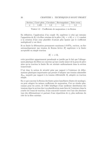 30 CHAPITRE 1. TECHNIQUES D’AVANT PROJET
Section Carré plein Circulaire Rectangulaire Tube creux
ψ 1,425 1,3 1,2 1,1
Table 1.2 – Coefficients de majoration ψ en flexion
En définitive, l’application d’un couple Mf supérieur à celui qui entraı̂ne
l’apparition de Re à la fibre extrême de la pièce (Mf = ψMe ψ  1 ) conduit
à la création d’une zone plastifiée d’autant plus épaisse que le coefficient
multiplicatif ψ est élevé.
Si on limite la déformation permanente maximum à 0.075e environ, on fixe
automatlquement une tension de flexion fictive R∗
e supérieure à la limite
acceptable en simple traction
R∗
e = ψ Re
cette procédure apparemment paradoxale se justifie par le fait que l’allonge-
ment plastique des fibres ne concerne qu’une couche mince de la peau de pièce
alors qu’en traction la limite Re est atteinte uniformément dans la section
transversale.
C’est donc la notion de sécurité prise par rapport à l’existence de défor-
mations plastiques importantes qui permet d’adopter une tension admissible
Rflex majorée par rapport à la tension référentielle Re adoptée en traction
simple.
En ce qui concerne la flexion des fontes grises lamellaires (fontes de moulage),
on peut adopter les mêmes coefficients de majoration. Ceci ne résulte plus,
comme pour les aciers, de l’effet bénéfique d’une meilleure distribution des
tensions dans la section due à sa plastification mais bien de l’existence dans la
courbe de l’essai de traction, d’une concavité tournée vers l’axe des abscisses
(axe des déformations) et partant d’une répartition de σf plus uniforme du
côté de la fibre extrême.
 