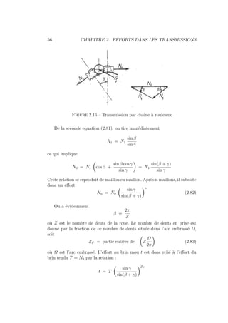 56 CHAPITRE 2. EFFORTS DANS LES TRANSMISSIONS
Figure 2.16 – Transmission par chaı̂ne à rouleaux
De la seconde equation (2.81), on tire immédiatement
R1 = N1
sin β
sin γ
ce qui implique
N0 = N1
Ç
cos β +
sin β cos γ
sin γ
å
= N1
sin(β + γ)
sin γ
Cette relation se reproduit de maillon en maillon. Après n maillons, il subsiste
donc un effort
Nn = N0
Ç
sin γ
sin(β + γ)
ån
(2.82)
On a évidemment
β =
2π
Z
où Z est le nombre de dents de la roue. Le nombre de dents en prise est
donné par la fraction de ce nombre de dents située dans l’arc embrassé Ω,
soit
ZP = partie entière de
Ç
Z
Ω
2π
å
(2.83)
où Ω est l’arc embrassé. L’effort au brin mou t est donc relié à l’effort du
brin tendu T = N0 par la relation :
t = T
Ç
sin γ
sin(β + γ)
åZP
 