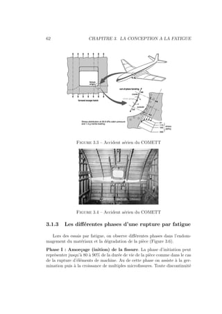 62 CHAPITRE 3. LA CONCEPTION A LA FATIGUE
Figure 3.3 – Accident aérien du COMETT
Figure 3.4 – Accident aérien du COMETT
3.1.3 Les différentes phases d’une rupture par fatigue
Lors des essais par fatigue, on observe différentes phases dans l’endom-
magement du matériaux et la dégradation de la pièce (Figure 3.6).
Phase I : Amorçage (inition) de la fissure. La phase d’initiation peut
représenter jusqu’à 80 à 90% de la durée de vie de la pièce comme dans le cas
de la rupture d’éléments de machine. Au de cette phase on assiste à la ger-
mination puis à la croissance de multiples microfissures. Toute discontinuité
 