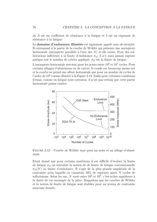 70 CHAPITRE 3. LA CONCEPTION A LA FATIGUE
où A est un coefficient de résistance à la fatigue et b est un exposant de
résistance à la fatigue.
Le domaine d’endurance illimitée est également appelé zone de sécurité.
Il correspond à la partie de la courbe de Wöhler qui présente une asymptote
horizontale (asymptote parallèle à l’axe des N) si elle existe. Pour des sol-
licitations inférieure à la limite d’endurance σD, il n’y aura jamais rupture
quelque soit le nombre de cylcles appliqué. σD est la limite de fatigue.
L’asymptote horizontale survient pour les aciers entre 106
et 107
cycles. Pour
certains alliages d’aluminium ou de cuivre, le coude est beaucoup moins net
et la courbe ne prend une allure horizontale que pour un nombre de cycles de
l’ordre de 108
comme illustré à la Figure 3.12. Enfin pour certaines conditions
d’essai, comme en fatigue sous corrosion, il n’est pas certain que cette partie
horizontale puisse exister.
Figure 3.12 – Courbe de Wöhler type pour un acier et un alliage d’alumi-
nium
Etant donné que pour certains matériaux il est difficile d’évaluer la limite
de fatigue σD on introduit la notion de de limite de fatigue conventionnelle
σD(N) ou limite d’endurance. Il s’agit de la plus grande amplitude de la
contrainte pour laquelle on caonstate 50% de ruptures après N cycles de
sollicitaions. Selon les cas, N varie entre 106
et 109
, c’est-à-dire supérieure à
la durée de vie envisagée de la pièce. Rappelons que les courbes de Wöhler
et la notion de limite de fatigue sont établies pour un niveau de contrainte
moyenne donnée.
 