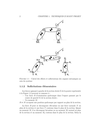 2 CHAPITRE 1. TECHNIQUES D’AVANT PROJET
Figure 1.1 – Calcul des efforts et sollicitations des organes mécaniques au
sein du système
1.1.2 Sollicitations élémentaires
Les forces agissant à gauche de la section droite G de la poutre représentée
à la Figure 1.2 peuvent se ramener à :
— Une force R d’orientation quelconque dans l’espace passant par le
centre de gravité G de la section droite ;
— Un moment M.
R et M occupant une position quelconque par rapport au plan de la section.
La force R peut se decomposer elle-même en une force normale N au
plan de la section et une force T contenue dans le plan de la section. Quant
au moment M, il se décompose lui-même en un moment Mt normal au plan
de la section et un moment Mf contenu dans le plan de la section. Selon la
 