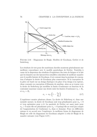 76 CHAPITRE 3. LA CONCEPTION A LA FATIGUE
Figure 3.16 – Diagramme de Haigh. Modèles de Goodman, Gerber et de
Soderberg
Les résultats de test pour des matériaux ductiles montrent généralement une
meilleure concordance avec le modèle parabolique de Gerber. Toutefois à
cause de la dispersion des résultats d’expérience des tests de fatigue et le fait
que les données sur des éprouvettes entaillées coı̈ncident de meilleure manière
avec le modèle linéaire de Goodman, il est courant dans la pratique de concep-
tion d’adopter la droite de Goodman plus conservative. Si la conception de
la pièce est basée sur un design élastique à la place d’un design à la rupture,
chose courante en conception d’éléments de machine, alors on se tourne vers
la droite de Soderberg qui modélise la limite d’endurance en fonction de la
contrainte moyenne comme une droite entre les limites d’endurance σa = R±
et σm = Re.
σa = σD
Ç
1 −
σm
Re
å
(3.7)
L’expérience montre plusieurs choses. La droite de Söderberg et, dans une
moindre mesure, la droite de Goodman sont trop pénalisantes pour σm  0
et trop optimistes pour σ0. La parabole de Gerber est assez juste pour
σm  0 mais elle est pénalisante pour σm  0 puisqu’elle ne rend pas compte
de l’augmentation de l’endurance σa dans ce domaine. Pour ces différentes
raisons et en accord avec l’expérience, la meilleure forme de diagramme de
Haigh est celle du diagramme de Goodman adaptée à celui de Haigh de la
manière suivante (voir Figure 3.17) :
 