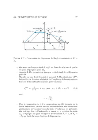 3.1. LE PHENOMENE DE FATIGUE 77
Figure 3.17 – Construction du diagramme de Haigh connaissant σD, Re et
Rm
— On porte une longueur égale à σD/2 sur l’axe des abscisses à gauche
du point B jusqu’au point Bm.
— A partir de Bm, on porte une longueur verticale égale à σD/2 jusqu’au
point D.
— On relie par une droite le point D au point A. On définit ainsi σadm
a ,
la frontière du domaine admissible de l’amplitude de la contrainte en
fonction de la contrainte moyenne, par l’équation :
σadm
a =
−c
1 − c
σm + σD pour σm ≤ Rm − σD/2 (3.8)
avec
c =
σD
2 Rm
— Pour la compression σm  0, la compression a un effet favorable sur la
limite d’endurance, car elle referme les microfissures. On admet donc
généralement qu’en compression la limite d’endurance est préservée.
On prolonge donc à l’horizontale la valeur σa = σD dans la partie
σm  0 jusqu’à ce qu’on atteigne la droite reliant σa = Re et σm =
−Re qui limite la tenue élastique de l’éprouvette.
 