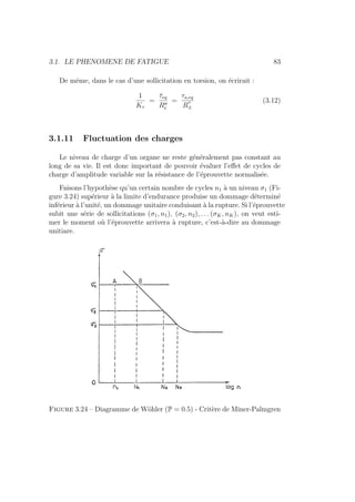 3.1. LE PHENOMENE DE FATIGUE 83
De même, dans le cas d’une sollicitation en torsion, on écrirait :
1
Kτ
=
τ̄eq
R00
e
=
τa,eq
R
00
±
(3.12)
3.1.11 Fluctuation des charges
Le niveau de charge d’un organe ne reste généralement pas constant au
long de sa vie. Il est donc important de pouvoir évaluer l’effet de cycles de
charge d’amplitude variable sur la résistance de l’éprouvette normalisée.
Faisons l’hypothèse qu’un certain nombre de cycles n1 à un niveau σ1 (Fi-
gure 3.24) supérieur à la limite d’endurance produise un dommage déterminé
inférieur à l’unité, un dommage unitaire conduisant à la rupture. Si l’éprouvette
subit une série de sollicitations (σ1, n1), (σ2, n2), . . . (σK, nK), on veut esti-
mer le moment où l’éprouvette arrivera à rupture, c’est-à-dire au dommage
unitiare.
Figure 3.24 – Diagramme de Wöhler (P = 0.5) - Critère de Miner-Palmgren
 