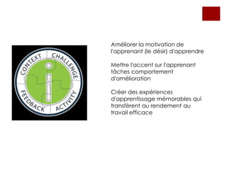 Améliorer la motivation de
l'apprenant (le désir) d'apprendre
Mettre l'accent sur l'apprenant
tâches comportement
d'amélioration
Créer des expériences
d'apprentissage mémorables qui
transfèrent au rendement au
travail efficace
 