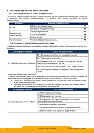 14 Conception du Produit Industriel Brevet de Technicien Supérieur
III - Description des activités professionnelles
3-1- Fonctions et activités et tâches professionnelles
Les activités professionnelles décrites ci-après, déclinées à partir des fonctions d'entreprise, constituent
le référentiel des activités professionnelles. Les activités sont ensuite déclinées en tâches
professionnelles.
Fonctions Activités professionnelles
Etude
Définition des limites d’étude A1
Constitution du dossier d’étude A2
Réalisation et
industrialisation
Conception préliminaire A3
Conception détaillée A4
Suivi de produit A5
Communication Animation et coordination d'équipes A6
3-1- Fonctions et activités et tâches professionnelles
Le tableau ci-dessous présente les activités professionnelles et les tâches professionnelles qui leur sont
associées.
Activité professionnelle Tâches professionnelles
A1- Définition des limites de l’étude
T1-1 Décodage d’un cahier des charges fonctionnel.
T1-2 Reformulation d’un besoin.
T1-3 Elaboration de tout ou partie d’un cahier des charges
fonctionnel (éventuellement sur site).
T1-4 Dialogue avec un chef de projet ou un chargé d’affaires.
T1-5 Participation à la prise en compte de l’environnement de
l’étude.
Conditions de réalisation des taches :
A partir d’une demande émise par le responsable du bureau d’étude fournie par un client et validée par
le responsable de l’entreprise, le technicien supérieur en conception du Produit industriel :
 contribue à l’explicitation du besoin, éventuellement par contact direct avec le donneur d’ordre
et par déplacement sur site,
 formalise, en autonomie, tout ou partie du cahier des charges. Le cahier des charges élaboré
est validé par le client et par le responsable de l’entreprise.
Activité professionnelle Tâches professionnelles
A2- Constitution du dossier d’étude
T2-1 Recherche documentaire.
T2-2 Consultation des normes.
T2-3 Consultation des bases de données techniques et
méthodologiques de l’entreprise.
T2-4 Analyse de solutions existantes.
T2-5 Intégration des contraintes de propriété industrielle.
T2-6 Recensement de la logistique de production.
 