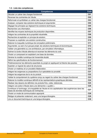 Brevet de Technicien Supérieur Conception du Produit Industriel 23
1-3- Liste des compétences
Compétences Code
Décoder un cahier des charges fonctionnel. C01
Recenser les contraintes de l’étude. C02
Reformuler et synthétiser un cahier des charges fonctionnel. C03
Analyser, comparer des solutions techniques et argumenter. C04
Dégager les principes qui régissent les solutions techniques. C05
Rechercher une information. C06
Identifier les moyens techniques de production disponibles. C07
Intégrer les contraintes de la propriété industrielle. C08
Rechercher et expliciter un principe de solution. C09
Proposer ou expliciter une solution constructive. C10
Elaborer la maquette numérique de conception préliminaire. C11
Argumenter, au sein d’un groupe projet, les solutions techniques et économiques. C12
Valider une géométrie ou une architecture, par simulation informatique. C13
Estimer la durée d’étude attendue et recenser les éléments du coût. C14
Choisir un composant en exploitant une base de données. C15
Générer le modèle numérique de l’ensemble étudié. C16
Définir les spécifications de fonctionnement. C17
Prédimensionner les éléments essentiels du projet en appliquant la théorie des poutres. C18
Exploiter un logiciel de calcul de structures C19
Choisir un matériau et un procédé d’élaboration. C20
Intégrer les exigences ou propositions d’un spécialiste du procédé. C21
Intégrer les exigences de la vie du produit. C22
Valider le comportement du système conçu au regard du cahier des charges fonctionnel. C23
Elaborer le modèle numérique définitif et les représentations graphiques dérivées. C24
Réaliser des dessins de définition de produits finis, cotés, tolérancés. C25
Intégrer une action d’étude dans une démarche « qualité ». C26
Contribuer à l’archivage, à la traçabilité de l’étude et à la capitalisation des expériences dans les
bases de données techniques de l’entreprise.
C27
Choisir un mode de communication approprié. C28
Rédiger et présenter oralement, avec une langue étrangère. C29
Lire un document technique en une langue étrangère. C30
 