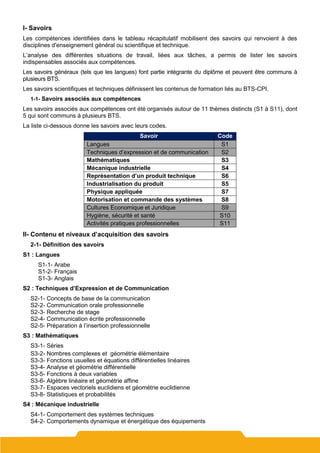 I- Savoirs
Les compétences identifiées dans le tableau récapitulatif mobilisent des savoirs qui renvoient à des
disciplines d'enseignement général ou scientifique et technique.
L’analyse des différentes situations de travail, liées aux tâches, a permis de lister les savoirs
indispensables associés aux compétences.
Les savoirs généraux (tels que les langues) font partie intégrante du diplôme et peuvent être communs à
plusieurs BTS.
Les savoirs scientifiques et techniques définissent les contenus de formation liés au BTS-CPI.
1-1- Savoirs associés aux compétences
Les savoirs associés aux compétences ont été organisés autour de 11 thèmes distincts (S1 à S11), dont
5 qui sont communs à plusieurs BTS.
La liste ci-dessous donne les savoirs avec leurs codes.
Savoir Code
Langues S1
Techniques d’expression et de communication S2
Mathématiques S3
Mécanique industrielle S4
Représentation d’un produit technique S6
Industrialisation du produit S5
Physique appliquée S7
Motorisation et commande des systèmes S8
Cultures Economique et Juridique S9
Hygiène, sécurité et santé S10
Activités pratiques professionnelles S11
II- Contenu et niveaux d’acquisition des savoirs
2-1- Définition des savoirs
S1 : Langues
S1-1- Arabe
S1-2- Français
S1-3- Anglais
S2 : Techniques d’Expression et de Communication
S2-1- Concepts de base de la communication
S2-2- Communication orale professionnelle
S2-3- Recherche de stage
S2-4- Communication écrite professionnelle
S2-5- Préparation à l’insertion professionnelle
S3 : Mathématiques
S3-1- Séries
S3-2- Nombres complexes et géométrie élémentaire
S3-3- Fonctions usuelles et équations différentielles linéaires
S3-4- Analyse et géométrie différentielle
S3-5- Fonctions à deux variables
S3-6- Algèbre linéaire et géométrie affine
S3-7- Espaces vectoriels euclidiens et géométrie euclidienne
S3-8- Statistiques et probabilités
S4 : Mécanique industrielle
S4-1- Comportement des systèmes techniques
S4-2- Comportements dynamique et énergétique des équipements
 