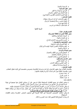 Brevet de Technicien Supérieur Conception du Produit Industriel 37

.‫ٔانتًُيخ‬ ‫انتزجًخ‬
:‫اإلنسانٌة‬ ‫القٌم‬ ‫محور‬

.‫انقيى‬ ‫أسيخ‬ ‫يٕاجٓخ‬ ‫في‬ ٍ‫انف‬

.‫ٔانجْٕز‬ ‫انًظٓز‬ ٍ‫ثي‬ ‫انجًبل‬ ‫قيًخ‬

.)‫ٔاالجتًبػي‬ ‫انفكزي‬ ‫(انًذنٕل‬ ‫انحزيخ‬ ‫قيًخ‬
‫التواصل‬ ‫تقنيبت‬
:

،ّ‫شزٔط‬ ،ّ‫إَٔاػ‬ :‫انتٕاصم‬ ‫يفٕٓو‬
.ّ‫يؼيقبت‬

.)‫إداريخ‬/ ‫(شخصيخ‬ ‫رسبنخ‬ ‫تحزيز‬ ‫تقُيبد‬

.‫سيزح‬ ‫َٓج‬ ‫كتبثخ‬

‫كتبثخ‬
.‫تذريت‬ ٍ‫ي‬ ‫االستفبدح‬ ‫طهت‬
‫ـة‬‫ن‬‫الس‬
‫الثانية‬
‫عبمة‬ ‫وظواهر‬ ‫قضبيب‬
:
:)‫البصرٌة‬ ‫الثقافة‬ ( ‫الصورة‬ ‫ثقافة‬ ‫محور‬

.‫ٔٔظبئفٓب‬ ‫يكَٕبتٓب‬ ‫انسيًُب؛‬

.‫ٔانجيئخ‬ ‫انؼًبرح‬ ٍ‫ف‬

.‫ٔاإلثذاع‬ ‫االتجبع‬ ٍ‫ثي‬ ‫انؼزثي‬ ‫انًسزح‬
‫ال‬ ‫محور‬
: ‫والمعلومٌات‬ ‫تكنولوجٌا‬

.‫انزقًيخ‬ ‫ٔانثٕرح‬ ‫انؼزثيخ‬ ‫انهغخ‬

.)‫انٕراثيخ‬ ‫انُٓذسخ‬ ،‫انجيئخ‬ (‫انؼصز‬ ‫ٔيشكالد‬ ‫انؼهى‬

.‫ٔانتًُيخ‬ ‫اإلػالو‬
:‫والتراث‬ ‫محورالحداثة‬

.‫ٔانتحذيث‬ ‫انتقهيذ‬ ٍ‫ثي‬ ‫انؼزثي‬ ‫انًجتًغ‬

.‫ٔانؼبنًيخ‬ ‫انًحهيخ‬ ٍ‫ثي‬ ‫تزاثُب‬

.‫انتحذيث‬ ‫ٔرْبَبد‬ ‫انًذَي‬ ‫انًجتًغ‬
‫وا‬ ‫اإلنسان‬ ‫محور‬
:‫لمستقبل‬

.‫انؼهًي‬ ‫انخيبل‬ ‫أدة‬

.ٌ‫اإلَسب‬ ‫ٔيستقجم‬ ‫انؼهًي‬ ‫انتُجؤ‬

.‫انًستقجم‬ ‫ٔصُبػخ‬ ‫انتزثيخ‬
‫التواصل‬ ‫تقنيبت‬
:
‫الخطاب‬ ‫تحلٌل‬ ‫آلٌات‬ ً‫ف‬ ‫متخصصة‬ ‫بنصوص‬ ‫المكتسبات‬ ‫هذه‬ ‫ودعم‬ ‫وأنواعه‬ ‫التواصل‬ ‫مفهوم‬ ‫حول‬ ‫الطالب‬ ‫مكتسبات‬
.
‫كتابتها‬ ‫وتقنٌات‬ ‫اإلدارٌة‬ ‫المراسالت‬ ‫حول‬ ‫الطلبة‬ ‫مكتسبات‬ ‫تعزٌز‬
:

.‫استًبرح‬ ‫إػذاد‬

.‫تقزيز‬ ‫تحزيز‬

.‫يقبثهخ‬ ‫إجزاء‬
‫ـة‬‫م‬‫ها‬ ‫ـات‬‫ظ‬‫مالح‬
1
-
‫نهاٌة‬ ً‫ف‬ ‫جمٌعها‬ ‫منها‬ ‫التمكن‬ ً‫ٌستوف‬ ‫أن‬ ‫على‬ ً‫تدرٌج‬ ‫بشكل‬ ‫المستهدفة‬ ‫الكفاٌات‬ ‫جمٌع‬ ً‫ف‬ ‫الطالب‬ ‫ٌمتحن‬
.)‫والثانٌة‬ ‫األولى‬ ‫السنتٌن‬ ‫مستوى‬ ‫على‬ ‫المادة‬ ‫أساتذة‬ ‫بٌن‬ ‫التنسٌق‬ ‫(ٌرجى‬ ‫الثانٌة‬ ‫السنة‬
2
-
‫ٌرا‬ ‫ما‬ ‫األستاذ‬ ً‫ٌنتق‬
.‫طلبته‬ ‫الحتٌاجات‬ ‫المدرك‬ ‫باعتباره‬ ‫المٌسرة‬ ‫والبالغٌة‬ ‫اللغوٌة‬ ‫الدروس‬ ‫من‬ ‫مناسبا‬ ‫ه‬
3
-
‫الثقافة‬ ‫مؤلفات‬ ‫من‬ ‫مؤلف‬ ‫وقراءة‬ ‫اختٌار‬ ‫على‬ ‫األولى‬ ‫السنة‬ ‫طلبة‬ ‫مع‬ ‫األستاذ‬ ‫ٌتعاقد‬ ‫القرائٌة‬ ‫المهارات‬ ‫لتعزٌز‬
‫العربٌة‬
‫المستمرة‬ ‫المراقبة‬ ‫ضمن‬ ‫الجزائٌة‬ ‫قٌمته‬ ‫تحتسب‬ ‫أن‬ ‫على‬
.
4
-
‫الن‬ ‫استثمار‬ ‫ٌمكن‬
‫الكفاٌات‬ ‫وتخدم‬ ‫المقترحة‬ ‫للمحاور‬ ‫تستجٌب‬ ً‫الت‬ ‫العربٌة‬ ‫اللغة‬ ‫إلى‬ ‫المترجمة‬ ‫صوص‬
.‫المستهدفة‬
5
-
.‫لذلك‬ ‫الضرورة‬ ‫دعت‬ ‫كلما‬ ‫للتحٌٌن‬ ‫قابلة‬ ‫المنهاج‬ ‫وحدات‬
 