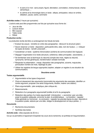40 Conception du Produit Industriel Brevet de Technicien Supérieur
 le sens d’un mot : sens propre, figuré, dénotation, connotation, champ lexical, champ
sémantique …
 le rythme et la chronologie dans un texte : ellipse, anticipation, retour en arrière,
dilatation, pause, scène, sommaire
Activités orales (1 heure par quinzaine)
L’activé orale peut être programmée une fois par quinzaine sous forme de :
 Jeux de rôle
 Lecture diction
 Mini exposé
 Table ronde
 Débat
Production écrite :
La production écrite doit être un prolongement de l‘étude de texte
 Evaluer les acquis : remettre en ordre des paragraphes : découvrir la structure (plan)
 Savoir observer un texte : disposition, particularité (titre, date, nom de l’auteur…) : indiquer
les types de textes : narratif, prescriptif…
 Caractériser un texte : système d’énonciation (schéma de communication) lien logiques
 Dégager l’organisation d’un texte (structure, cohérence, idées principales ; secondaires…)
 Se familiariser avec la technique du résumé (compte des mots, règles du résumé,
synonymie, termes génériques, transformation verbale-nominale
 Respecter la présentation : marge, disposition des paragraphes, accents, majuscules,
ponctuation nombre de mots, repérage du plan
 Utiliser les registres de langue appropriés (repérer, adapter un registre à une situation de
communication)
Deuxième année
Textes argumentatifs
 Argumentation et les types d’argument
 Choix et classement des arguments (reconnaitre les arguments des exemples, identifier un
contre argument, proposer une série d’arguments, illustrer, insérer une citation)
 Plans argumentatifs : plan analytique, plan critique etc.
 Raisonnements
 Rédaction d’un paragraphe argumentatif (entête /à la fin du paragraphe
 Rédaction des parties d’un texte argumentatif (introduction : « accrocher »par une idée,
poser la question adéquate, annoncer le plan, la problématique… La transition : rappeler
l’idée générale ou l’annoncer…la conclusion : rappeler les grandes lignes du plan, répondre à
la question posée, séduire par une idée, rédiger le développement en deux parties…)
Documents
 Recherche documentaire
 Synthèse des textes
Activité orale : (Des exposés de 20 mn.)
Ce qui va permettre à l’apprenant d’exploiter les cours de la recherche, la synthèse et l’argumentation.
 