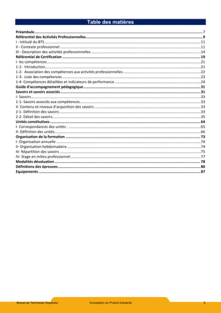 Brevet de Technicien Supérieur Conception du Produit Industriel 5
Table des matières
Préambule.......................................................................................................................................................7
Référentiel des Activités Professionnelles.........................................................................................................9
I - Intitulé du BTS ........................................................................................................................................................11
II - Contexte professionnel .........................................................................................................................................11
III - Description des activités professionnelles ...........................................................................................................14
Référentiel de Certification ............................................................................................................................19
I- les compétences......................................................................................................................................................21
1-1- Introduction........................................................................................................................................................21
1-2- Association des compétences aux activités professionnelles............................................................................22
1-3- Liste des compétences .......................................................................................................................................23
1-4- Compétences détaillées et indicateurs de performance ....................................................................................24
Guide d'accompagnement pédagogique.........................................................................................................31
Savoirs et savoirs associés..............................................................................................................................31
I- Savoirs .....................................................................................................................................................................33
1-1- Savoirs associés aux compétences......................................................................................................................33
II- Contenu et niveaux d’acquisition des savoirs ........................................................................................................33
2-1- Définition des savoirs..........................................................................................................................................33
2-2- Détail des savoirs.................................................................................................................................................35
Unités constitutives .......................................................................................................................................64
I- Correspondances des unités : .................................................................................................................................65
II- Définition des unités...............................................................................................................................................66
Organisation de la formation .........................................................................................................................73
I- Organisation annuelle .............................................................................................................................................74
II- Organisation hebdomadaire...................................................................................................................................74
III- Répartition des savoirs..........................................................................................................................................75
IV- Stage en milieu professionnel...............................................................................................................................77
Modalités dévaluation...................................................................................................................................78
Définitions des épreuves................................................................................................................................80
Equipements .................................................................................................................................................87
 
