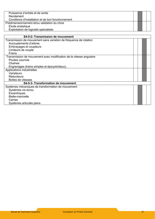 Brevet de Technicien Supérieur Conception du Produit Industriel 57
Puissance d’entrée et de sortie
Rendement
Conditions d’installation et de bon fonctionnement
Prédimensionnement et/ou validation du choix
Etude analytique
Exploitation de logiciels spécialisés
S4-5-2- Transmission de mouvement
Transmission de mouvement sans variation de fréquence de rotation
Accouplements d’arbres
Embrayages et coupleurs
Limiteurs de couple
Freins
Transmission de mouvement avec modification de la vitesse angulaire
Poulies courroie
Chaînes
Engrenages (trains simples et épicycloïdaux),
Applications industrielles
Variateurs
Réducteurs
Boîtes de vitesses
S4-5-3- Transformation de mouvement
Systèmes mécaniques de transformation de mouvement
Systèmes vis écrou
Excentriques
Bielle-manivelle
Cames
Systèmes articulés plans
 