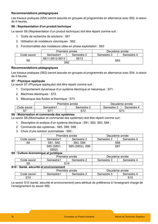 76 Conception du Produit Industriel Brevet de Technicien Supérieur
Recommandations pédagogiques
Les travaux pratiques (S54) seront assurés en groupes et programmés en alternance avec S62, à raison
de 4 heures.
S6 : Représentation d’un produit technique
Le savoir S6 (Représentation d’un produit technique) doit être réparti comme suit :
1. Outils de recherche de solutions : S61
2. Utilisation de modeleurs volumiques : S62
3. Fonctionnalités des modeleurs utiles en phase exploitation : S63
Première année Deuxième année
Code savoir Semestre1 Semestre 2 Semestre 3 Semestre 4
S6
S611-S612-S613 S613
S63
S62
Recommandations pédagogiques
Les travaux pratiques (S62) seront assurés en groupes et programmés en alternance avec S54, à raison
de 4 heures.
S7 : Physique appliquée
Le savoir S7 (Physique appliquée) doit être réparti comme suit :
1. Comportement dynamique d’un système électrique et mécanique : S71.
2. Machines électriques : S72.
3. Mécanique des fluides et thermique : S73.
Première année Deuxième année
Code savoir Semestre1 Semestre 2 Semestre 3 Semestre 4
S7 S71 S72 S73
S8 : Motorisation et commande des systèmes
Le savoir S8 (Motorisation et commande des systèmes) doit être réparti comme suit :
1. Description et analyse d’un système électrique : S81, S82, S83, S84 ;
2. Commande des systèmes : S85, S86, S88 ;
3. Choix d’une solution automatisée : S85 ;
Première année Deuxième année
Code savoir Semestre1 Semestre 2 Semestre 3 Semestre 4
S8 S81, S82 S83, S84 S88
S85 (S851,
S852)
S85 (S852), S86 S87
S9 : Culture économique et juridique
Première année Deuxième année
Code savoir Semestre1 Semestre 2 Semestre 3 Semestre 4
S9 S19
S10 : Santé, sécurité et environnement
Première année Deuxième année
Code savoir Semestre1 Semestre 2 Semestre 3 Semestre 4
S10 S10
Le savoir S10 (santé, sécurité et environnement) sera attribué de préférence à l’enseignant chargé de
l’enseignement du savoir S82.
 
