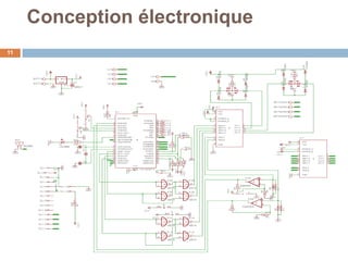 Conception électronique
11

 