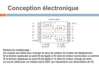 Conception électronique
5

Module de multiplexage :
Ce module est utilisé pour changer le sens de rotation du moteur de déplacement.
Si la tension appliquée au point B est égale à 0V alors le moteur tourne dans un premier
Si la tension appliquée au point B est égale à 1V alors le moteur change de sens .
Le circuit utilisé pour ce module est le 4001 qui nécessitent une alimentation de 5V.

 