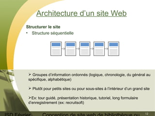 ISD Février 
Conception de site web de bibliothèque ou 
12 
Architecture d’un site Web 
Structurer le site 
• Structure séquentielle 
 Groupes d’information ordonnés (logique, chronologie, du général au 
spécifique, alphabétique) 
 Plutôt pour petits sites ou pour sous-sites à l’intérieur d’un grand site 
Ex: tour guidé, présentation historique, tutoriel, long formulaire 
d’enregistrement (ex: recruitsoft) 
 