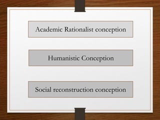 Academic Rationalist conception
Humanistic Conception
Social reconstruction conception
 