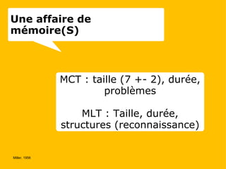 Miller, 1956 MCT : taille (7 +- 2), durée, problèmes   MLT : Taille, durée, structures (reconnaissance) Une affaire de mémoire(S) 