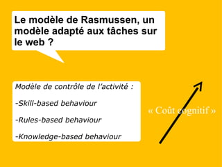 Modèle de contrôle de l’activité : -Skill-based behaviour -Rules-based behaviour -Knowledge-based behaviour « Coût cognitif » Le modèle de Rasmussen, un modèle adapté aux tâches sur le web ? 