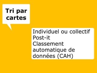 Individuel ou collectif Post-it Classement automatique de données (CAH)  Tri par cartes 