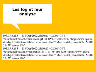 193.95.3.185 - - [18/Oct/2002:23:00:13 +0200] "GET /pat/internet/didactic/menusour.gif HTTP/1.0" 200 22102 "http://www-ipst.u-strasbg.fr/pat/internet/didactic/introwin.htm" "Mozilla/4.0 (compatible; MSIE 6.0; Windows 98)" 193.95.3.185 - - [18/Oct/2002:23:00:13 +0200] "GET /pat/internet/didactic/recherch.gif HTTP/1.0" 200 4255 "http://www-ipst.u-strasbg.fr/pat/internet/didactic/introwin.htm" "Mozilla/4.0 (compatible; MSIE 6.0; Windows 98)" Les log et leur analyse 