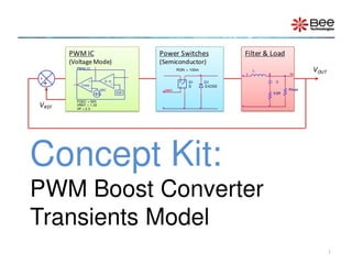 Concept kit：PWM Boost Converter Transients Model