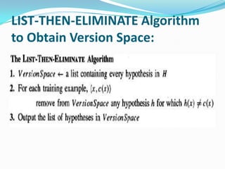 LIST-THEN-ELIMINATE Algorithm
to Obtain Version Space:
 