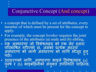 Conjunctive Concept (And concept)
• a concept that is defined by a set of attributes, every
member of which must be present for the concept to
apply.
• For example, the concept brother requires the joint
presence of the attributes (a) male and (b) sibling,
• एक अवधारणा जो ववशेषताहरु को एक सेट द्वारा
पररभावषत िररएको छ, जसको प्रत्येक सदस्य
अवधारणा को लािी अवधारणा को लागि मौजूद हुनु
पछछ।
• उदाहरणको लागि, अवधारणा भाइले ववशेषताहरू (a)
पुरुष र (b) भाइबहहनीको संयुतत उपक्स्ितत चाहह्छ,
 