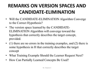 Concept learning and candidate elimination algorithm | PPT