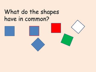 What do the shapes
have in common?
 