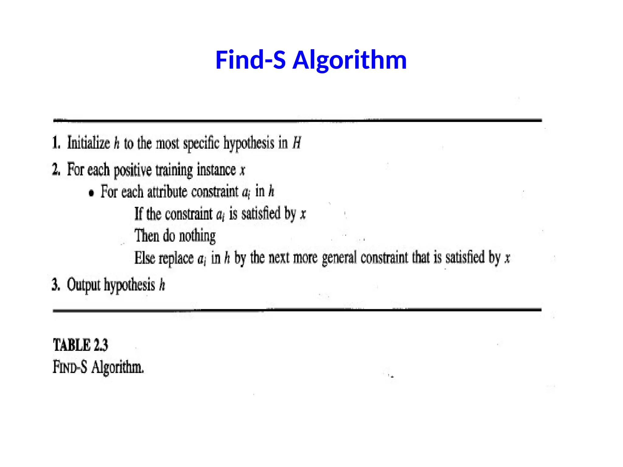 Find-S Algorithm
 