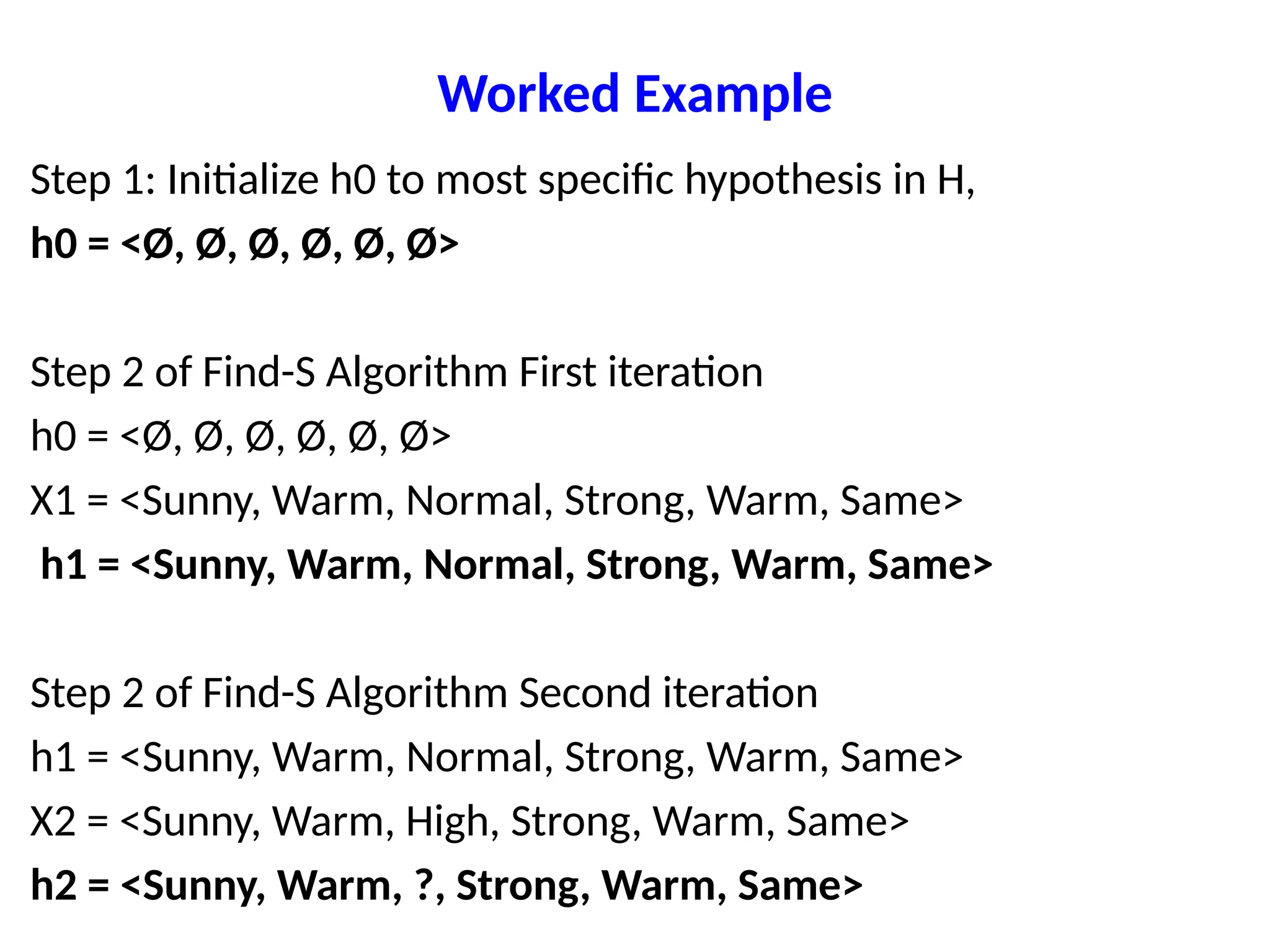 Worked Example
Step 1: Initialize h0 to most specific hypothesis in H,
h0 = <Ø, Ø, Ø, Ø, Ø, Ø>
Step 2 of Find-S Algorithm First iteration
h0 = <Ø, Ø, Ø, Ø, Ø, Ø>
X1 = <Sunny, Warm, Normal, Strong, Warm, Same>
h1 = <Sunny, Warm, Normal, Strong, Warm, Same>
Step 2 of Find-S Algorithm Second iteration
h1 = <Sunny, Warm, Normal, Strong, Warm, Same>
X2 = <Sunny, Warm, High, Strong, Warm, Same>
h2 = <Sunny, Warm, ?, Strong, Warm, Same>
 