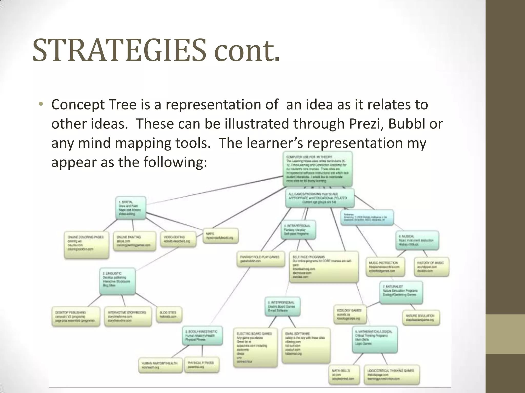 STRATEGIES cont.
• Concept Tree is a representation of an idea as it relates to
other ideas. These can be illustrated through Prezi, Bubbl or
any mind mapping tools. The learner’s representation my
appear as the following:
 