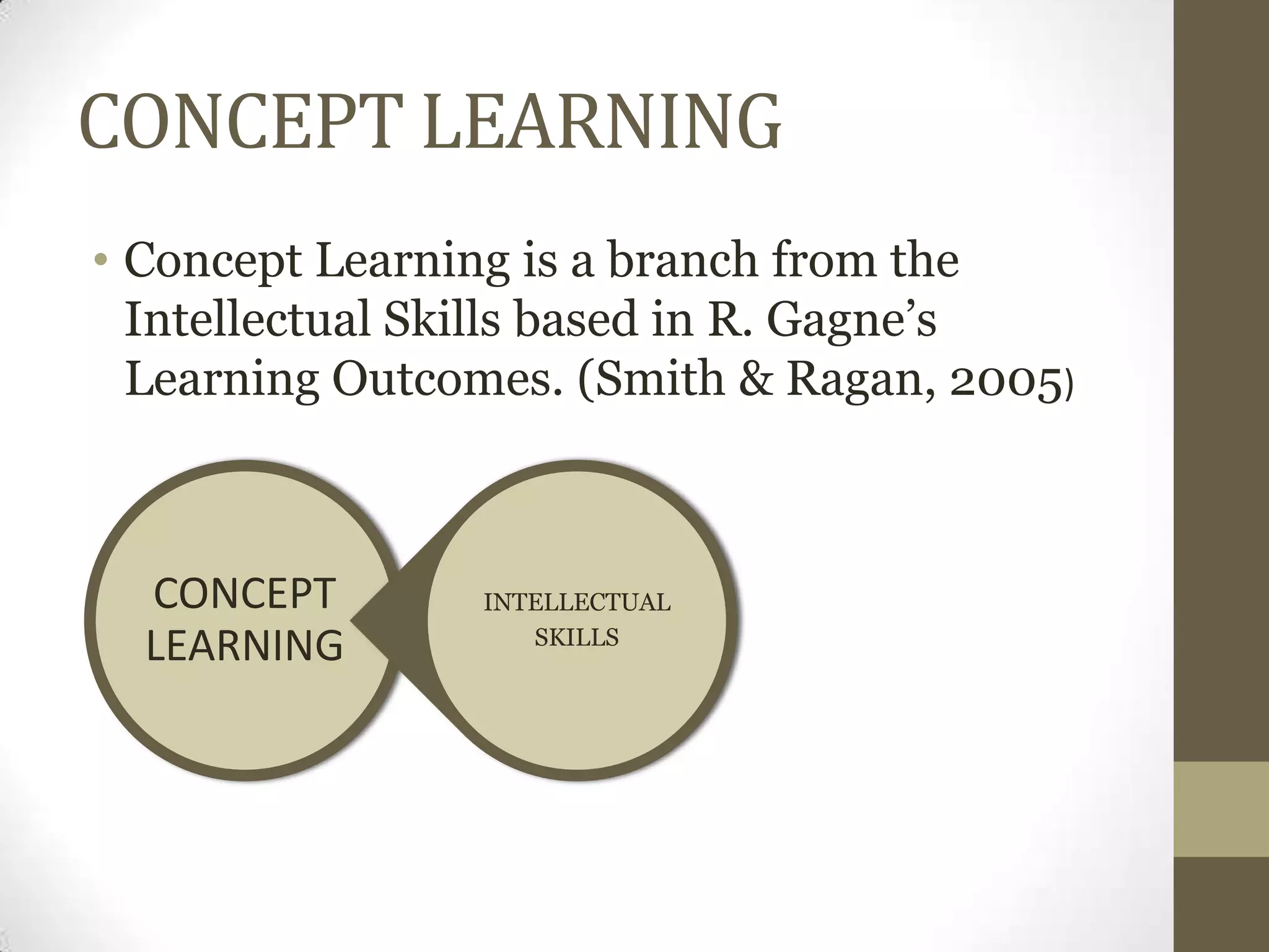 CONCEPT LEARNING
• Concept Learning is a branch from the
Intellectual Skills based in R. Gagne’s
Learning Outcomes. (Smith & Ragan, 2005)
CONCEPT
LEARNING
INTELLECTUAL
SKILLS
 