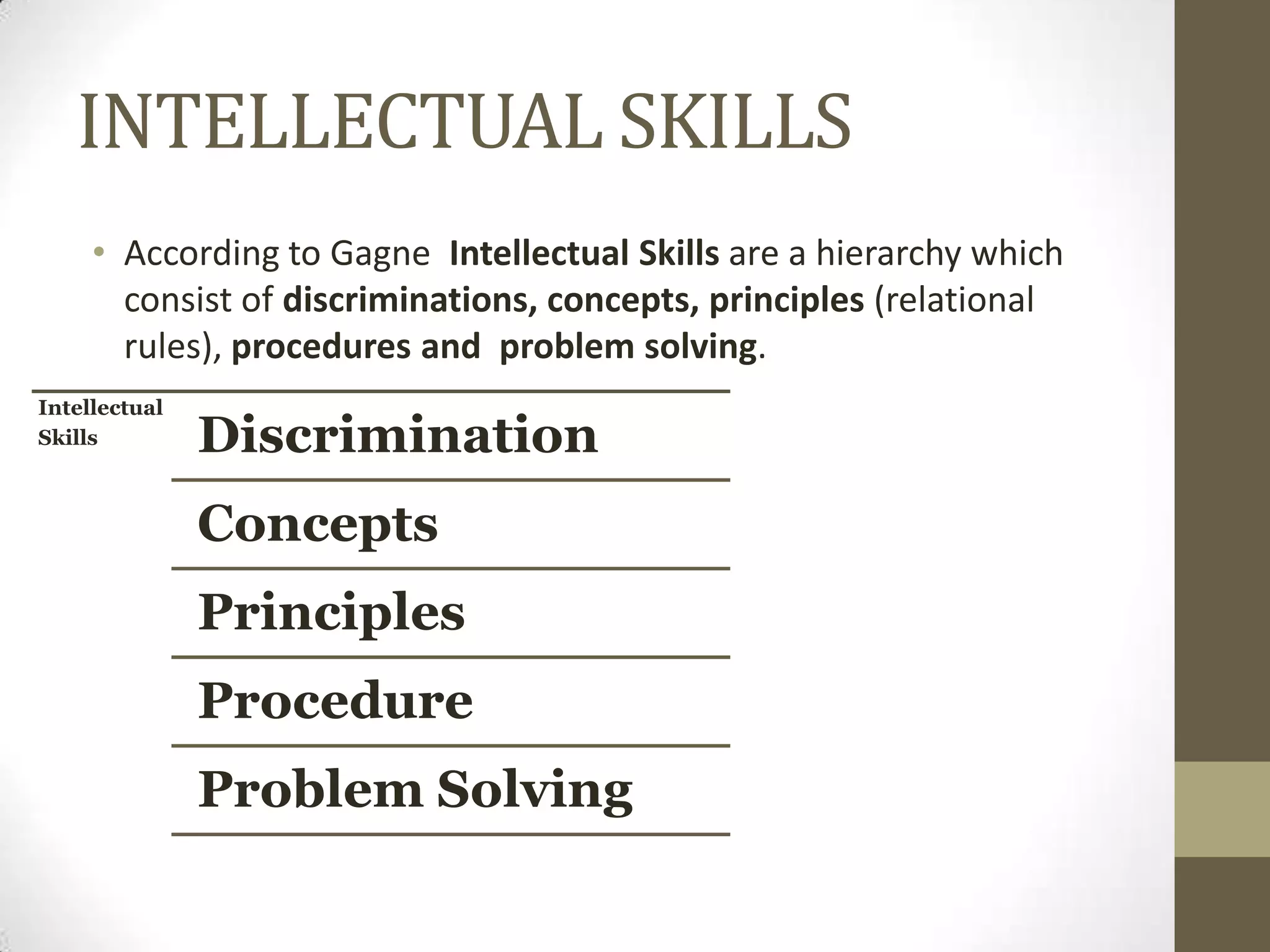 INTELLECTUAL SKILLS
• According to Gagne Intellectual Skills are a hierarchy which
consist of discriminations, concepts, principles (relational
rules), procedures and problem solving.
Intellectual
Skills Discrimination
Concepts
Principles
Procedure
Problem Solving
 