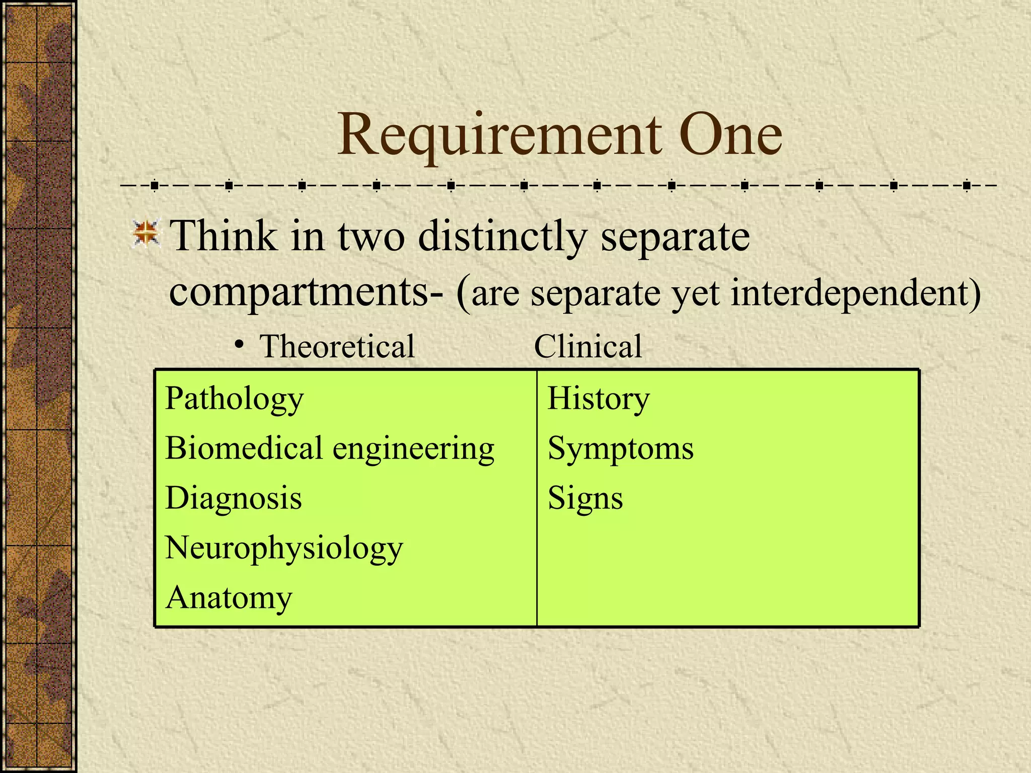 Requirement One Think in two distinctly separate compartments- ( are separate yet interdependent) Theoretical  Clinical History Symptoms Signs Pathology Biomedical engineering Diagnosis Neurophysiology Anatomy 