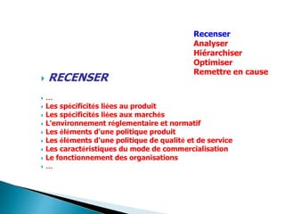  RECENSER
 …
 Les spécificités liées au produit
 Les spécificités liées aux marchés
 L'environnement réglementaire et normatif
 Les éléments d'une politique produit
 Les éléments d'une politique de qualité et de service
 Les caractéristiques du mode de commercialisation
 Le fonctionnement des organisations
 …
Recenser
Analyser
Hiérarchiser
Optimiser
Remettre en cause
 